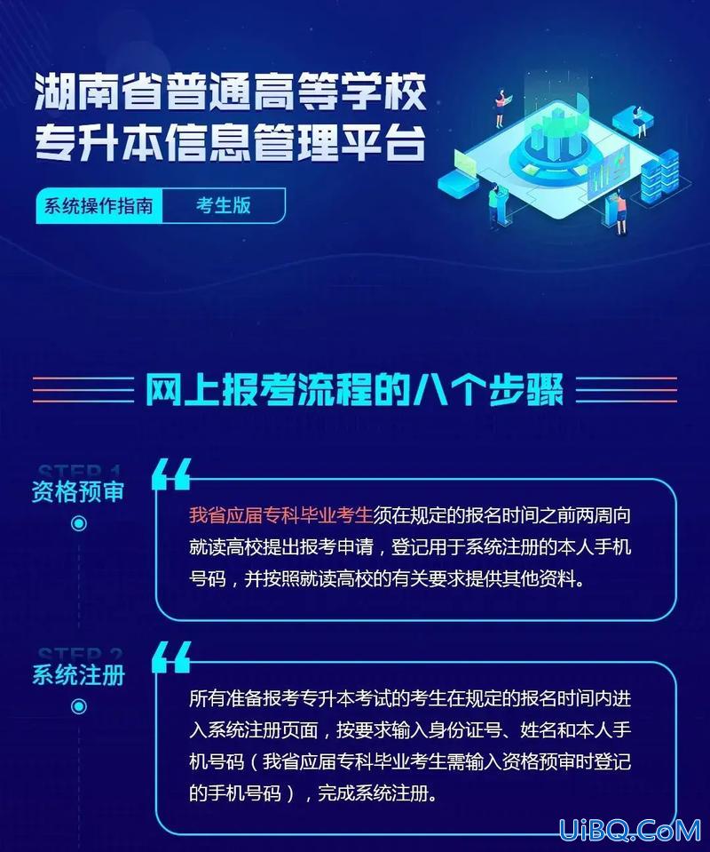 专升本怎么报名考试？专升本考试如何报名？