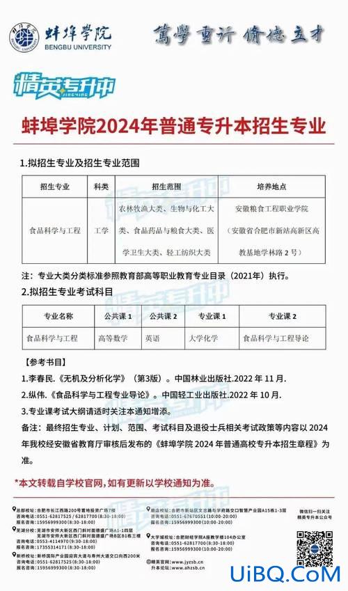 安徽专升本英语试卷？2024安徽省小学英语教育专升本考哪些科目？