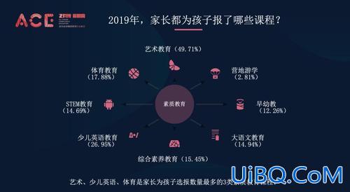我国升学改革的热点问题？公立教育k12改革试点方案？