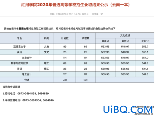 红河学院专升本，云南红河职业技术学院可以专升本吗？