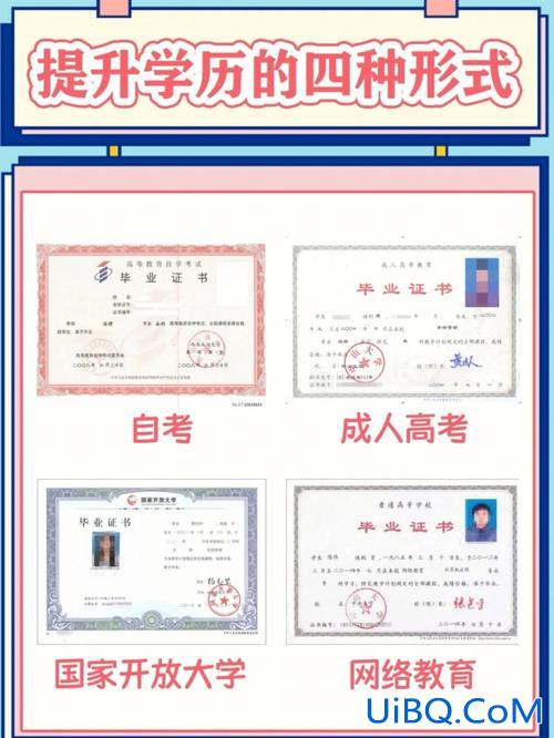 高中升学历怎么升？我高中没毕业，然后去了技校，现在想升学历，如何升谢谢？