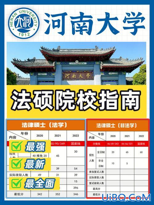 天津大学对口升学考试？河南对口高考可以报河南大学吗？