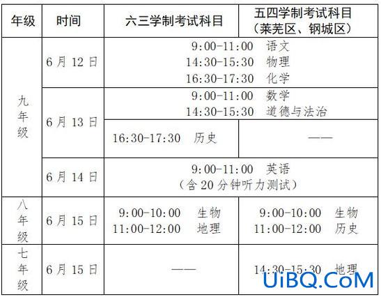 沈阳初中2021升学卷，沈阳市初中期末考试时间2024年？