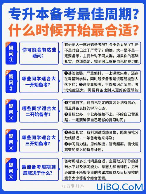 如何备考专升本？专升本需要怎么复习？
