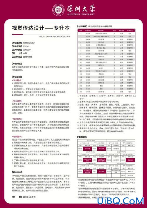 高升升学率？卓越中学跟高升哪个好？