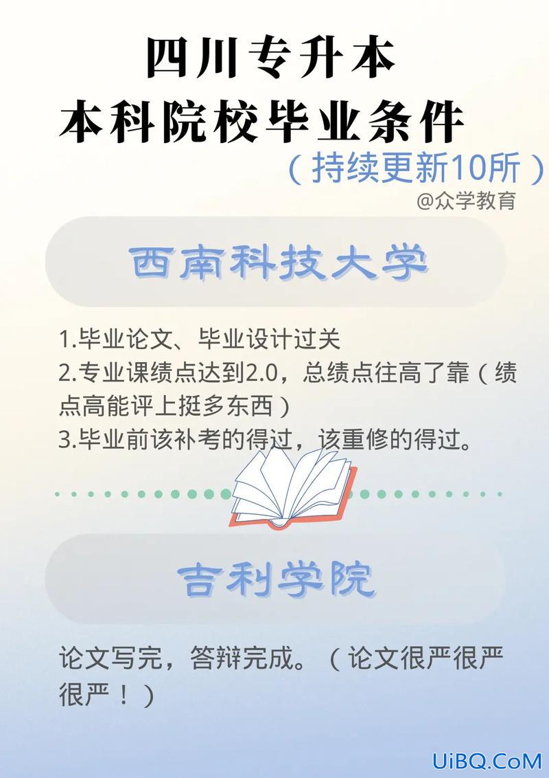 毕业专升本吗？本科毕业可以参加专升本吗？