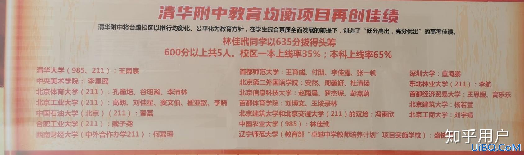 像中升学率(延安清华附中升学率怎样)？