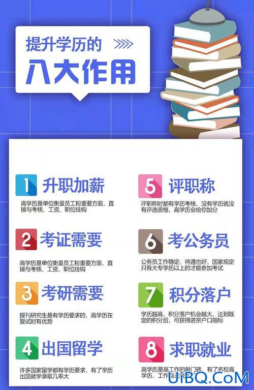 遇到升职加薪提升学历的人，报考同等学力申硕真的能升职加薪吗？