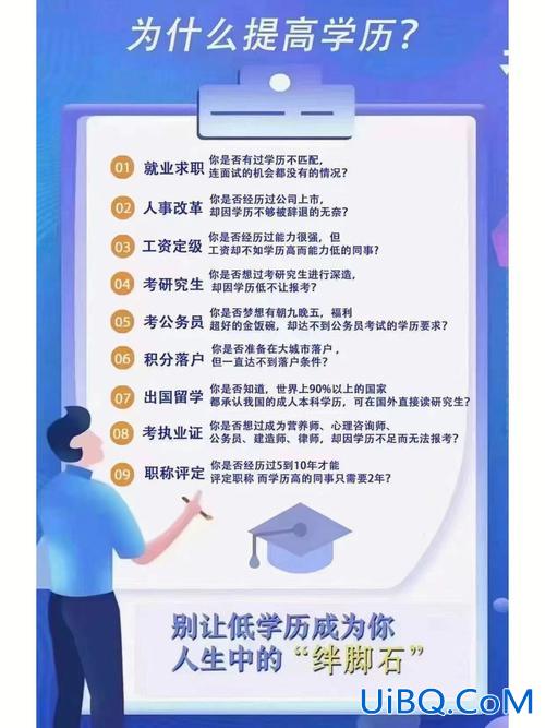 网考提升学历 在网上提升学历靠谱吗？