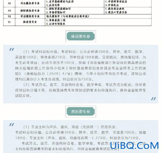 中职对口升学语文河南，河南职高对口高考学前教育考什么？