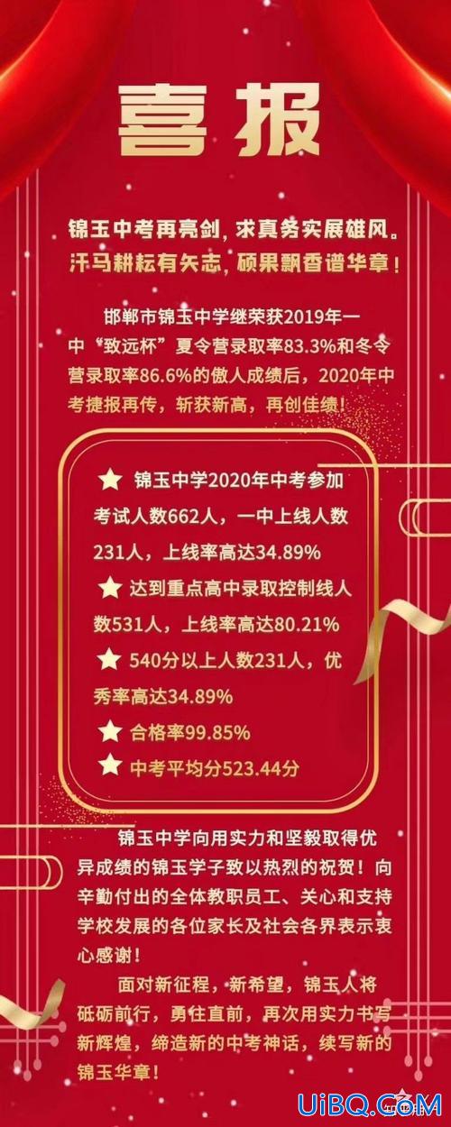 锦玉升学率？邯郸锦玉中学升学率怎么样？
