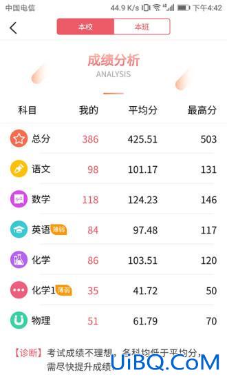 七天升学堂 升高中后七天学堂怎么进了？