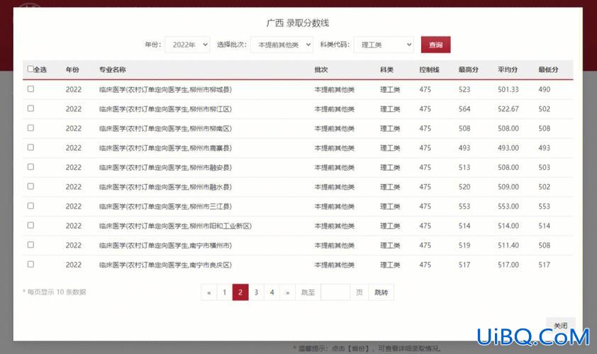 英国留学医学专业升学，广西医科大学5年的临床专业怎么样？