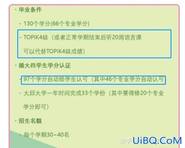 专升本修学分 专升本校选修课学分修几分？