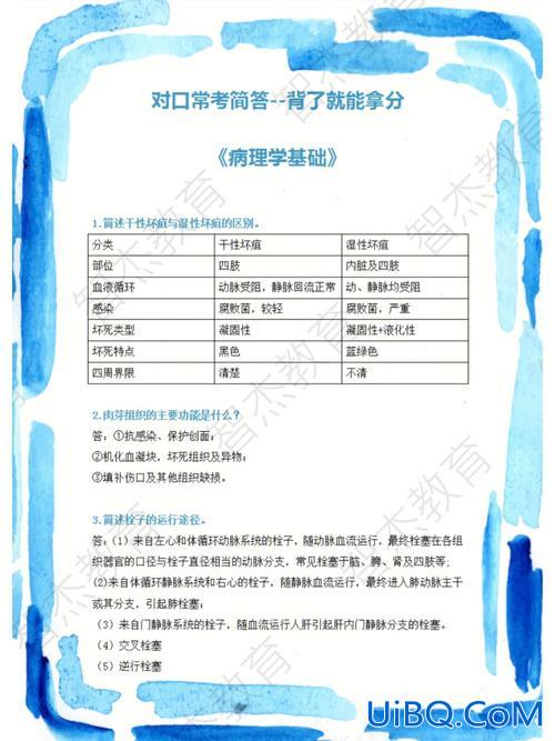 对口升学医学综合，对口升学的护理学为什么属于医学类？