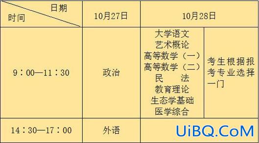 大几能专升本 专升本大几升？