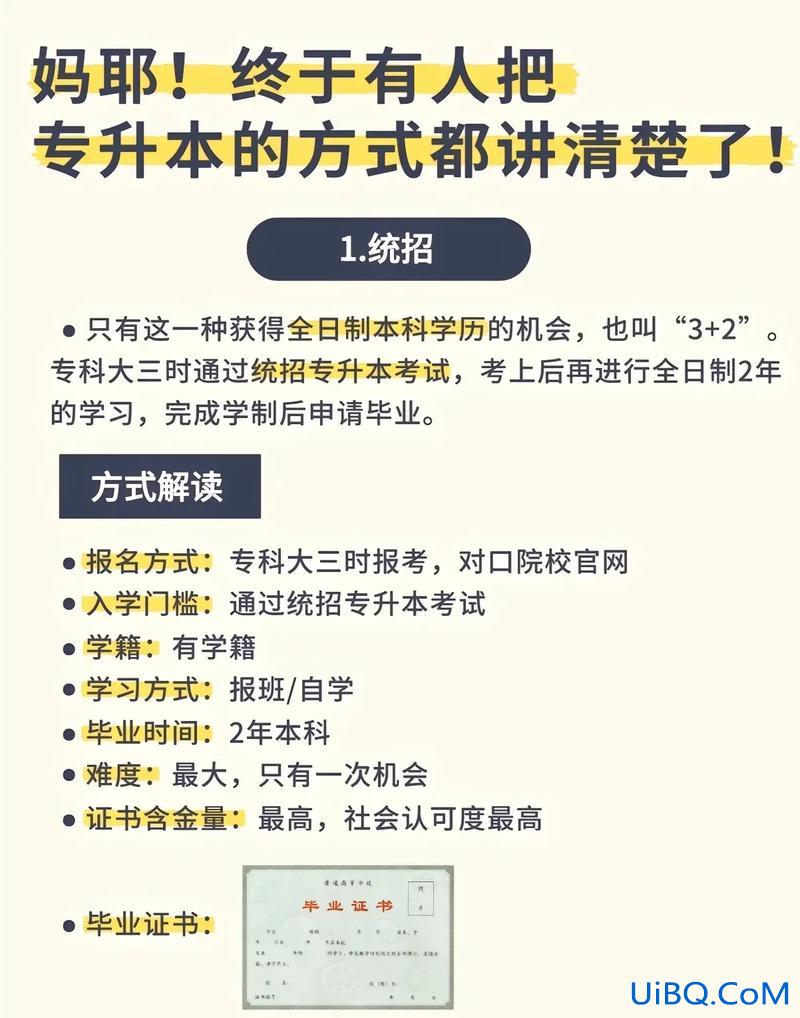 有哪些方式升学历(学历提升需要怎么做)？