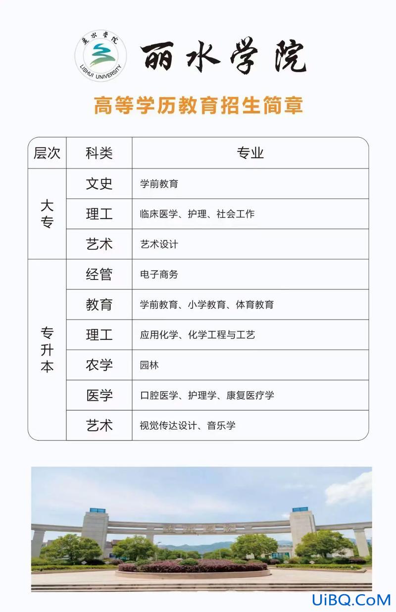 杭州成人提升学历平台在哪，杭州成人大学哪家好？