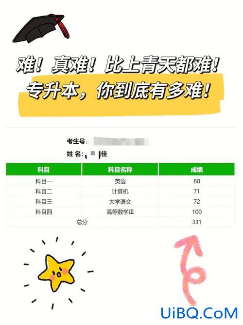 专升本考生号，专升本考生号怎么组成的？