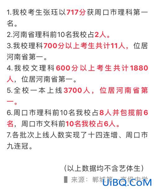 周口市十八升学率，周口高中升学率排行榜？