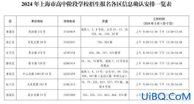 浦东临港中学升学率 上海临港实验中学2024中考成绩？