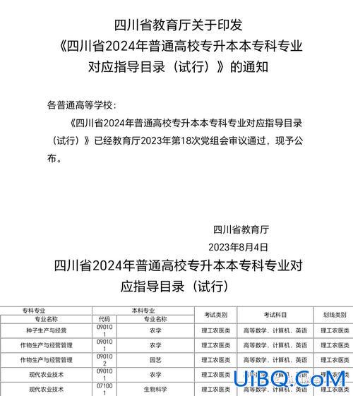 统招专升本政策？2024年专升本有什么新政策吗？