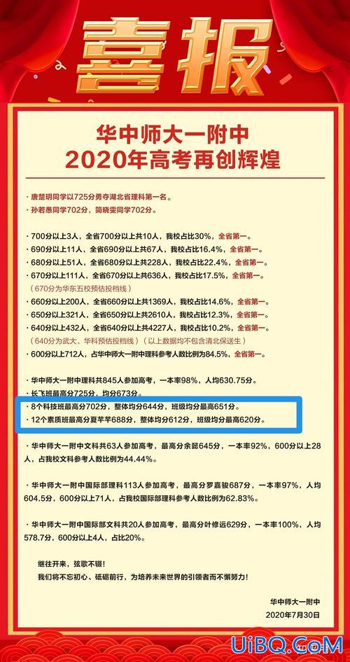武汉华师附中初中升学比例 华师一附中初中部升学条件如何？