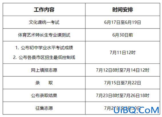 彬州高中升学时间安排(彬县有几个高中)？