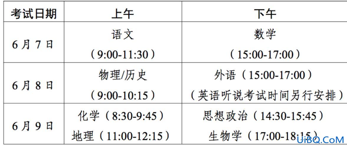 河北体育生升学率排名 2023年河北体育生录取总数太少？