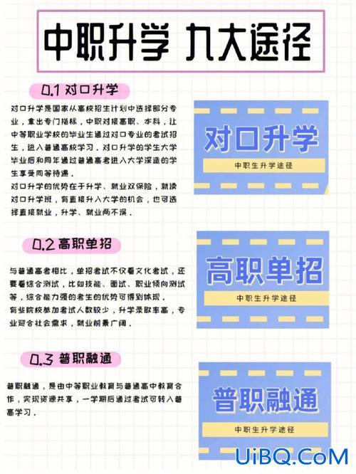 中职生的对口升学？中专对口升学的流程？