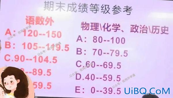 95中学升学，重庆94中升学率？