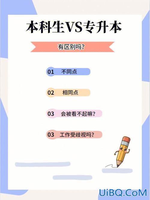 专升本的区别？专升本和本科的区别？
