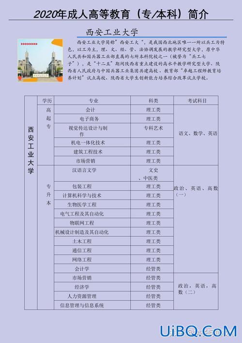 西安提升学历机构？西安提升学历哪家机构靠谱？