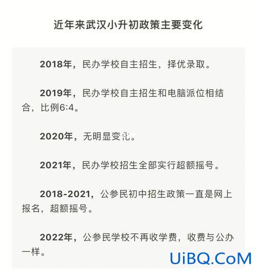 普通高中升学政策文件，中国升学顺序分类？
