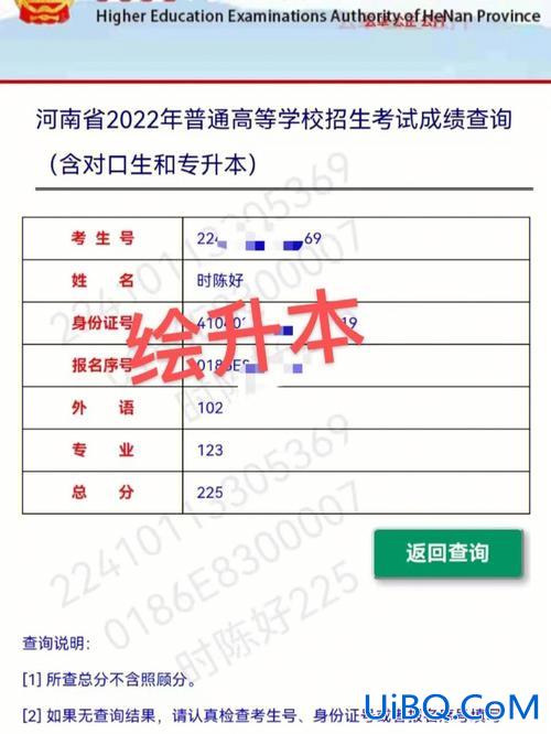 专升本出成绩？专升本什么时候出成绩？