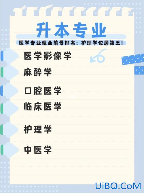 专升本的价值(医学类升本的必要性)？