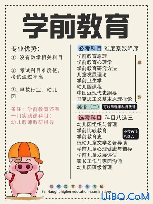 升学历学前教育，学前教育专升本可不可以教小学？