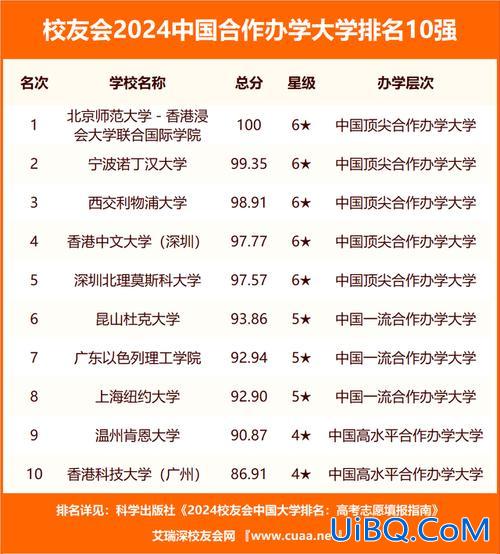 邯郸学院专升本 邯郸学院能专升本吗并且转到河北工程大学？