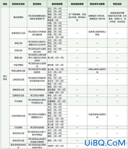 重庆渝中区升学指导怎么选？重庆铜梁2024年中考录取政策？