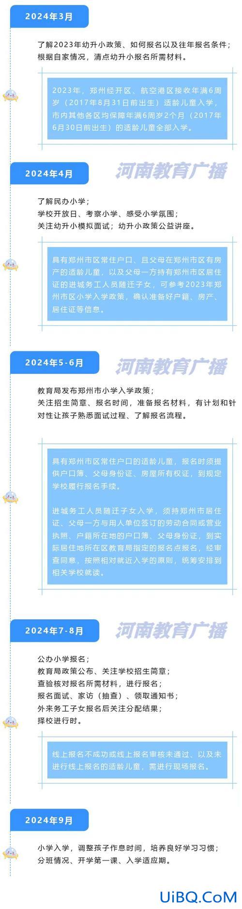 幼儿班升小学几岁升学 2024年小学入学年龄？