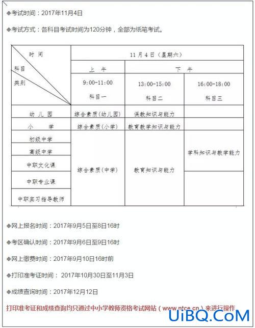 中职升学指导老师？中职实践指导教师资格证报名要求？