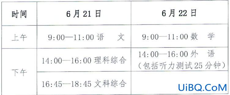 广东汕头中考升学规划安排(2024年汕头中考录取规则)？