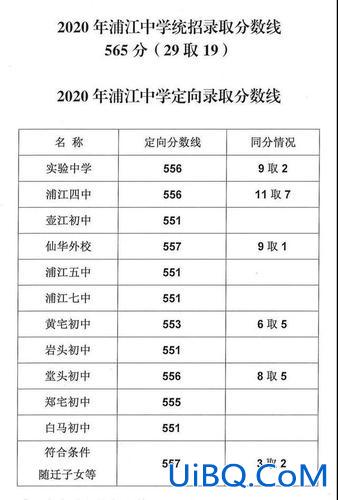 2019金华中考升学考试？2019年金华中考可以填几个志愿？