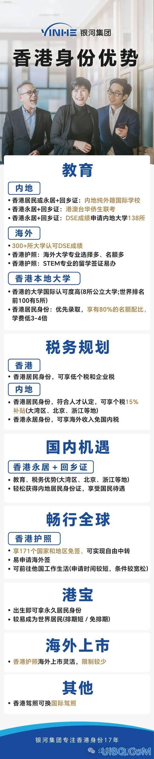 香港专升本留学，大专毕业怎么申请去香港读本科？