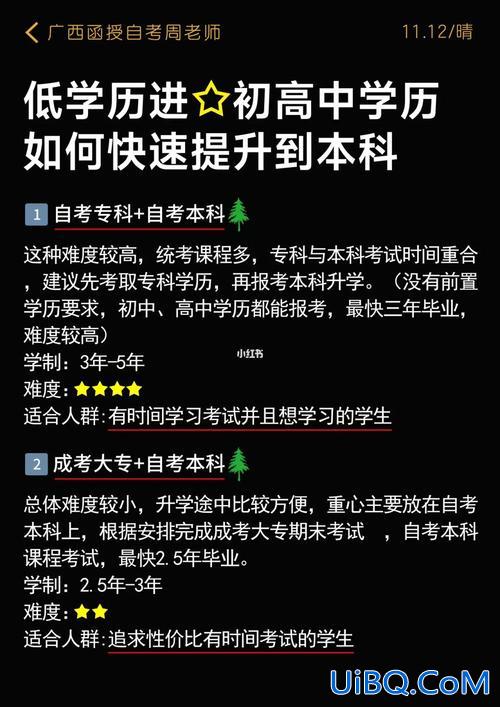 想快速提升学历(如何快速提升学历)？
