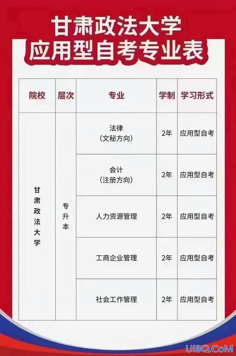 专升本价值？大一就开始专升本是否有价值？