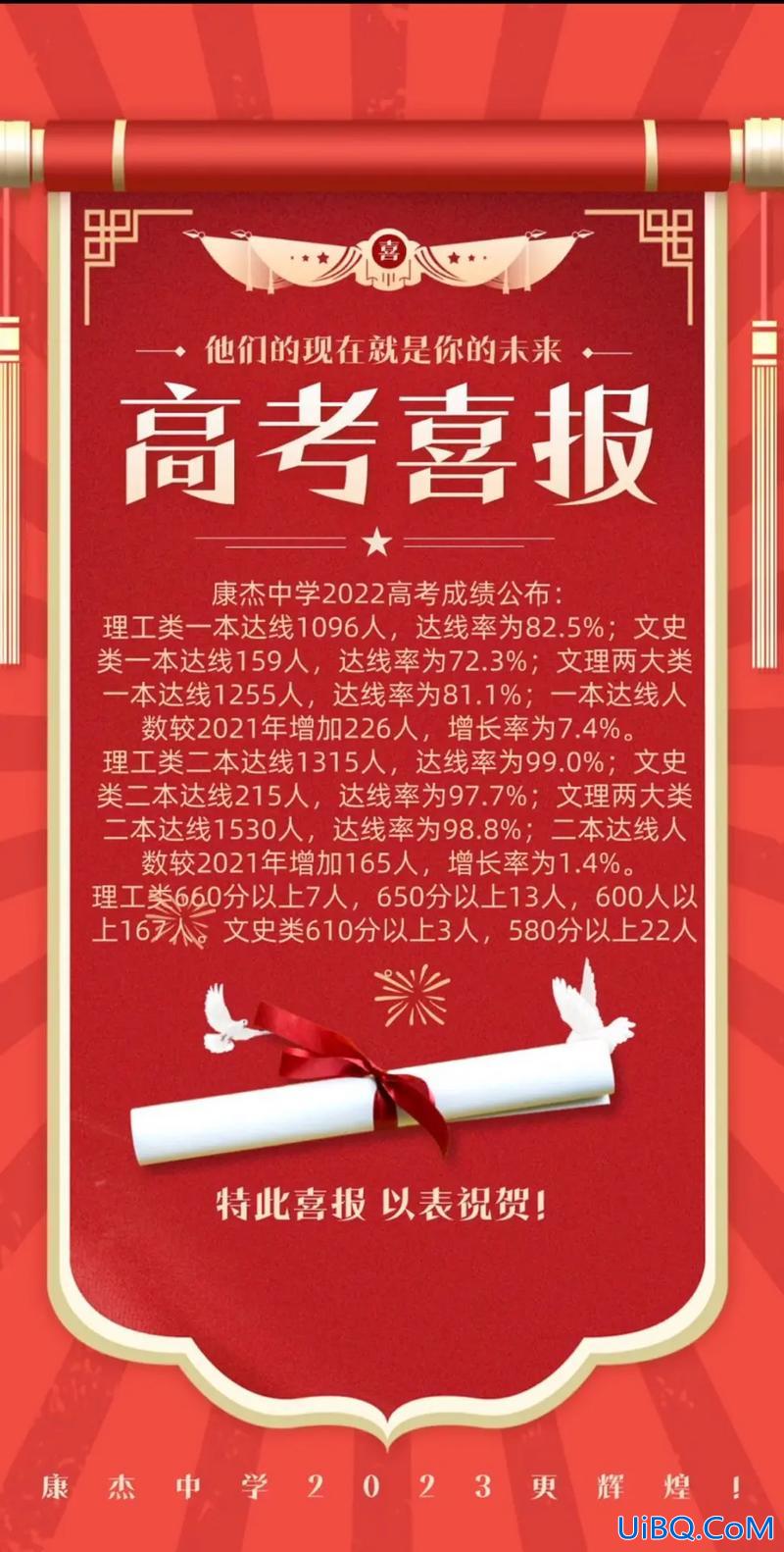 康杰升学率？康杰中学2023高考喜报？