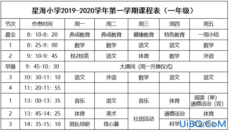 升学笫一课 升学课程有哪些？