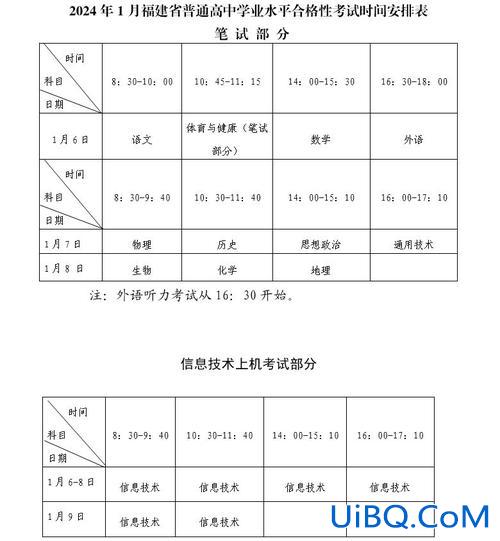 福建中职升学考？2024年福建中职学业水平考试时间？