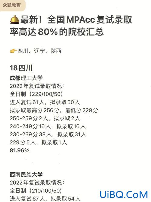 研究生升学比例，中国研究生结婚的比例？